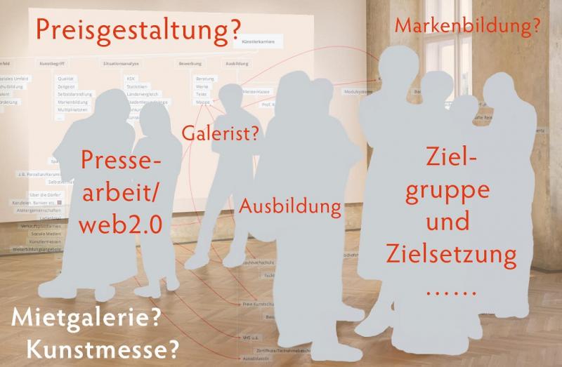 *Wie vermarkte ich mich professionell als Künstler/in? Der Aufbaukurs